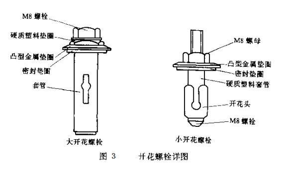 长春钢结构工程的彩钢板连接是这样施工设计的